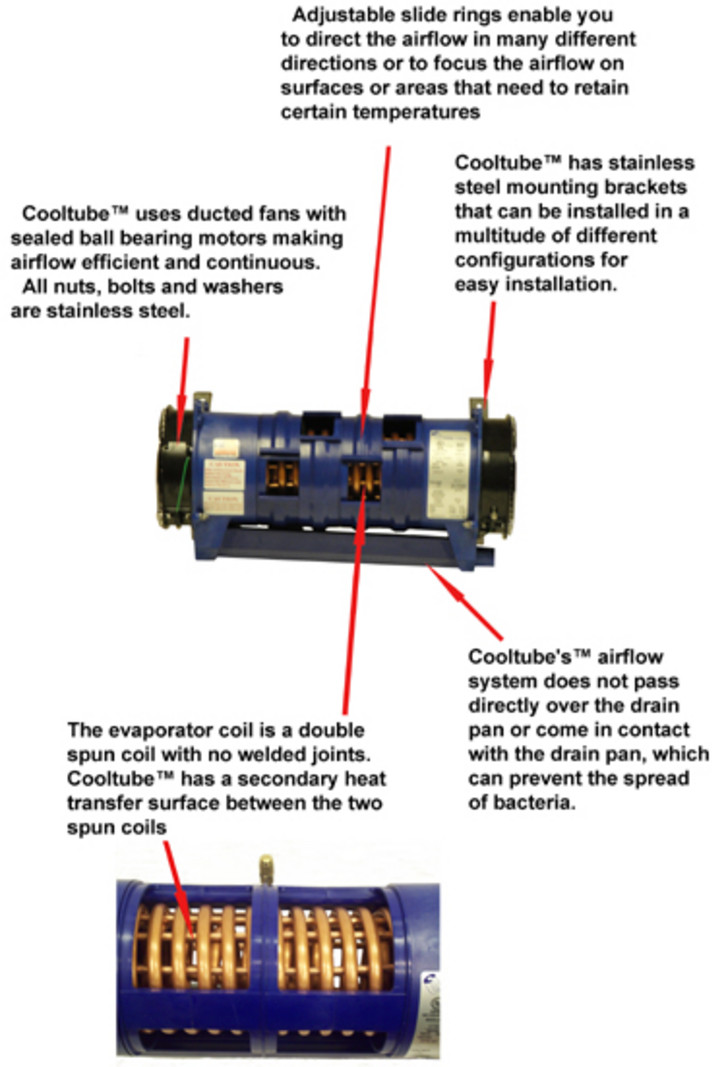 Cooltube: Guida ai sistemi raffreddamento aria cool tube
